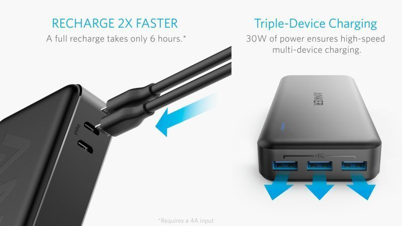 Anker PowerCore II, $34 con cĂłdigo LIPO3399